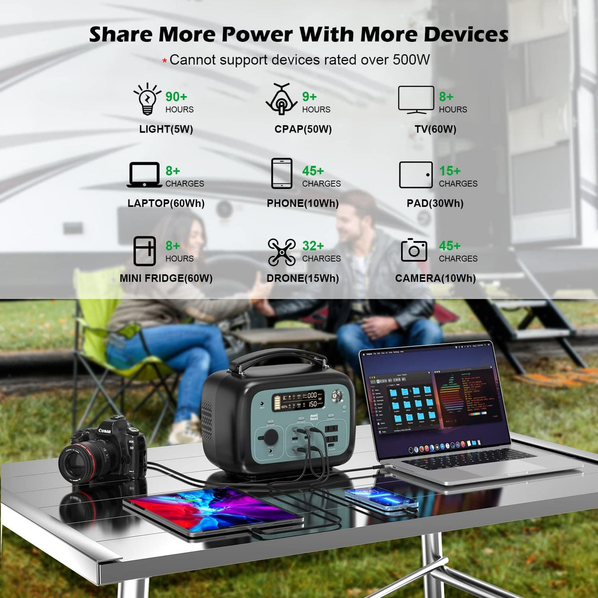 500W Portable Power Station 505Wh Solar Generator with AC Outlets R2997