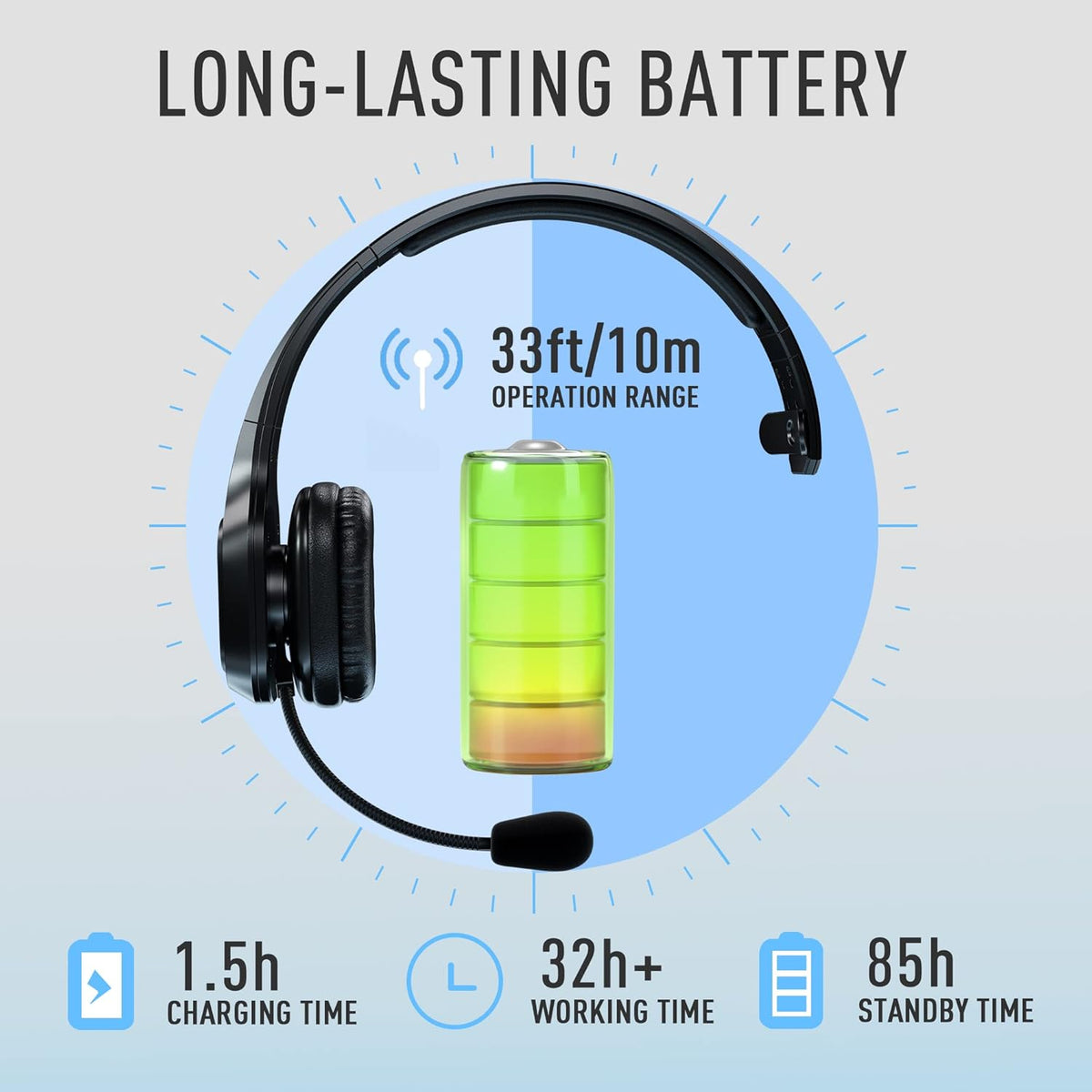 Wireless Headset with Microphone - Noise Canceling Headphones with Mic - On-Ear Earphones with USB Dongle - 32H Talk Time R31206