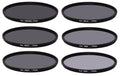 77mm ND Filter Kit 2-10 Stop Solid Neutral Density Filters U300